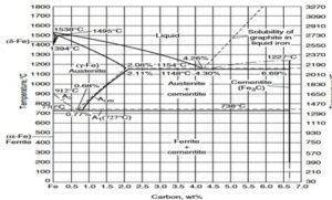 %d8%b4%da%a9%d9%84-%db%b5-%d8%af%db%8c%d8%a7%da%af%d8%b1%d8%a7%d9%85-%d8%aa%d8%b9%d8%a7%d8%af%d9%84%db%8c-%d8%a2%d9%87%d9%86-%da%a9%d8%b1%d8%a8%d9%86