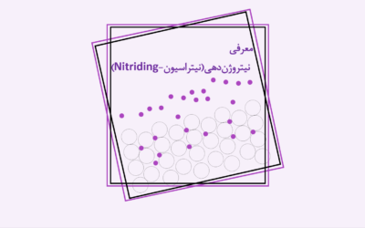 معرفی نیتروژن دهی (نیتراسیون / Nitriding)