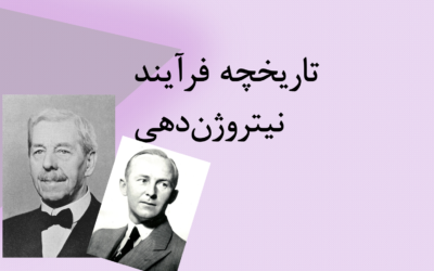 تاریخچه فرآیند نیتروژن دهی