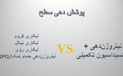 مقایسه خواص سایشی و خوردگی بین لایه ایجادشده در فرایند (نیتروژندهی + اکسیداسیون تکمیلی) و پوششهای رایج دیگر