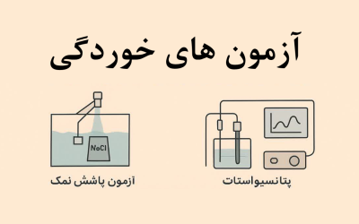 آزمونهای خوردگی: پاشش نمک (Salt Spray) و پتانسیواستات (Potentiostat)