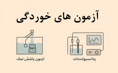 آزمونهای خوردگی: پاشش نمک (Salt Spray) و پتانسیواستات (Potentiostat)